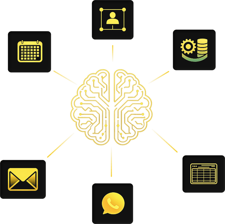 Automação com inteligência artificial